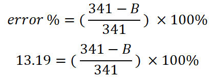 Percentage Error Example