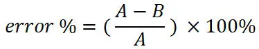 Percent Error Formula and Equation